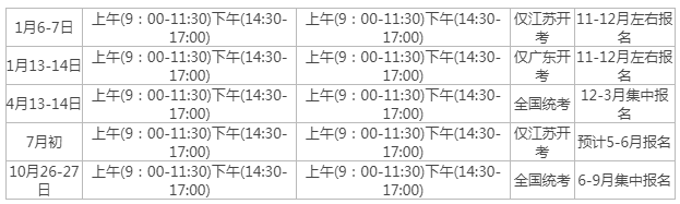 自考開考時間？