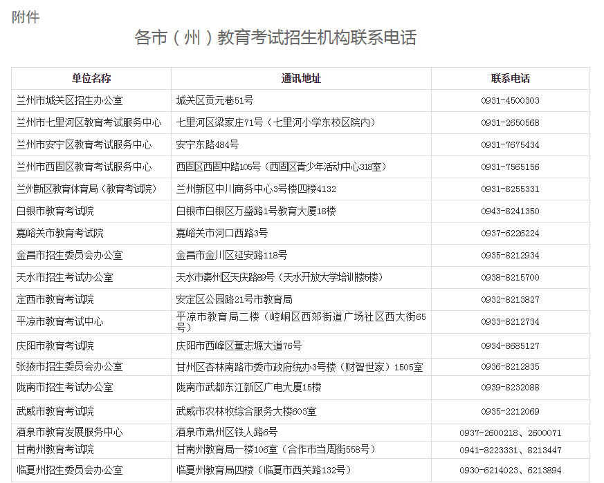 甘肅省關(guān)于進一步做好2023年成人高考招生錄取工作的通知