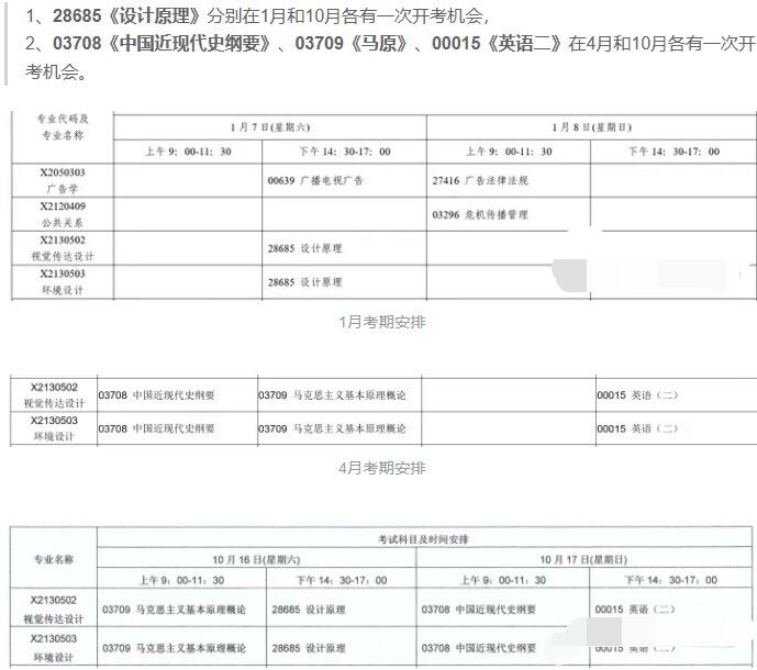 南藝自考藝術(shù)設(shè)計(jì)難不難？