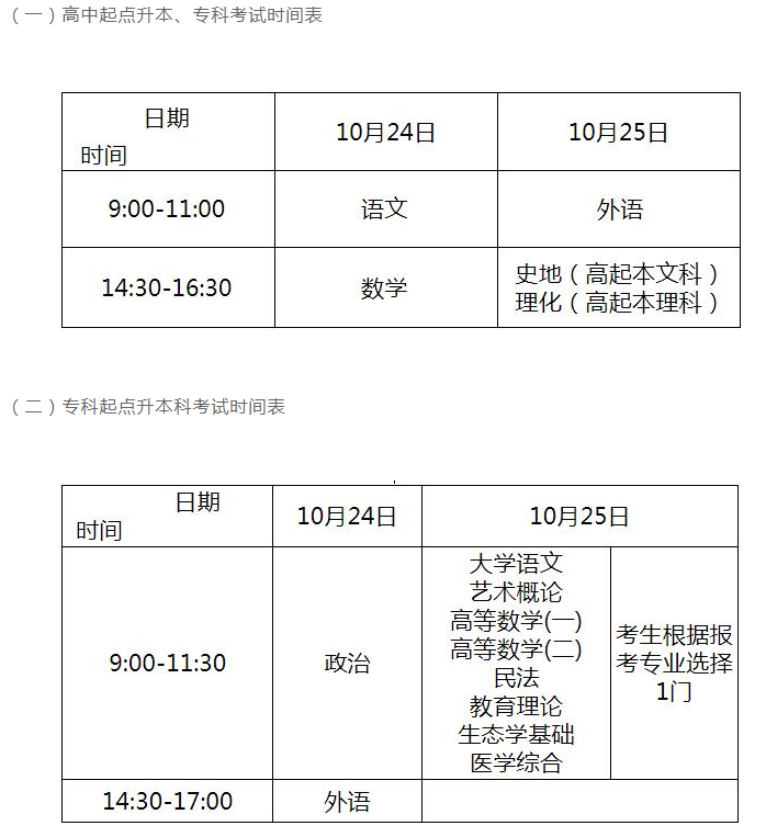 菏澤2020成人高考時(shí)間？