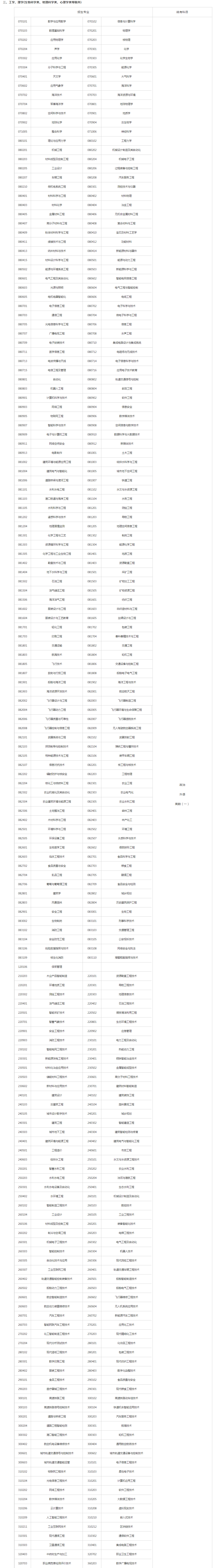關(guān)于切實(shí)做好湖南省2023年成人高等學(xué)校招生全國(guó)統(tǒng)一考試注冊(cè)、報(bào)名工作有關(guān)事項(xiàng)的通知