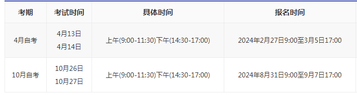 云南自考報(bào)名時(shí)間和考試時(shí)間是多久？