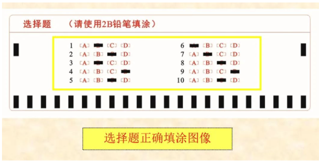 四川省教育考試院：必看！2024年成人高考考生答題須知