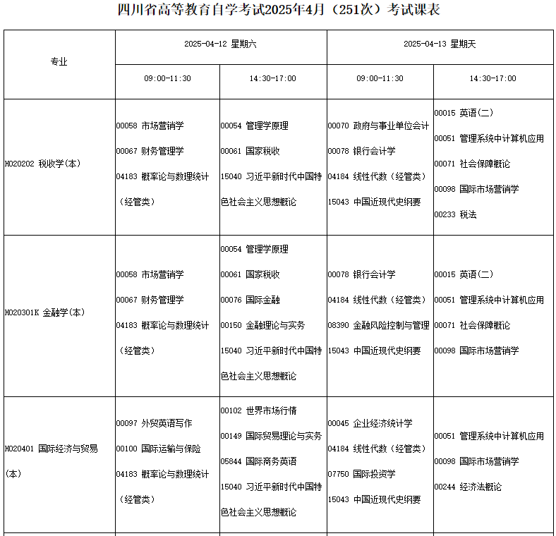 四川省高等教育自學(xué)考試2025年4月（251次）考試課表、課程簡(jiǎn)表