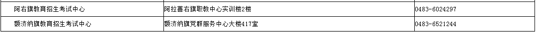 內(nèi)蒙古招生考試信息網(wǎng)：2024年成考錄取期間各盟市、旗縣（市、區(qū)）教育招生考試機(jī)構(gòu)咨詢電話