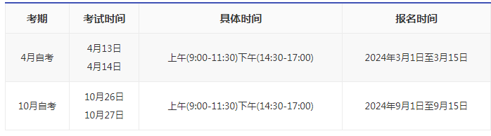 重慶2024年自考考試時間多久？