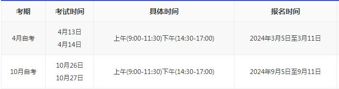 2024年陜西自考本科什么時(shí)候報(bào)名？
