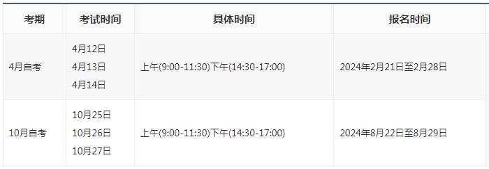 2024湖北成人自考考上時(shí)間？