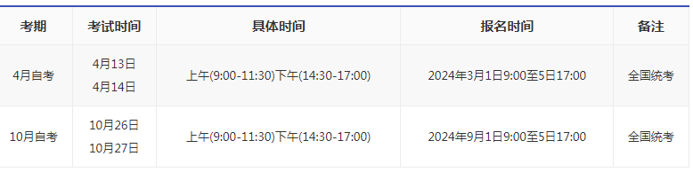 安徽成人自考時(shí)間安排2024？