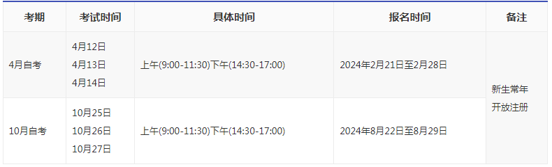 2024年自考開考時間湖北？