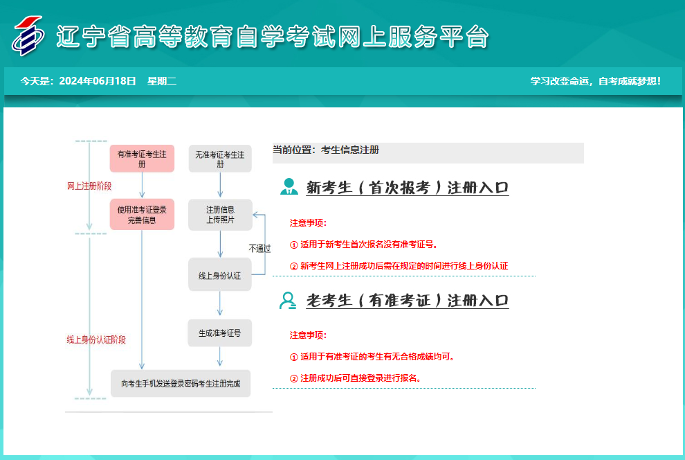 2024年10月遼寧省遼陽(yáng)市自考報(bào)名入口