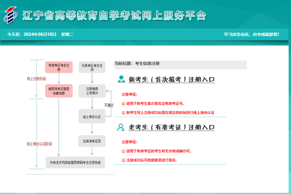 2025年4月遼寧省自考報(bào)名入口