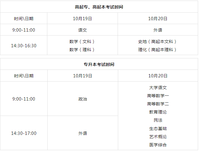 2024年成人高考考試日程？