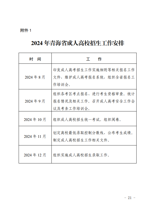 2024年青海省成人高等學(xué)?？荚囌猩ぷ鲗?shí)施細(xì)則