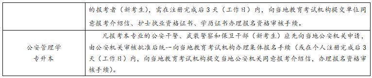 浙江省2025年4月高等教育自學(xué)考試報考簡章