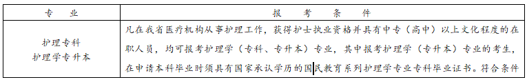 浙江省2025年4月高等教育自學(xué)考試報考簡章