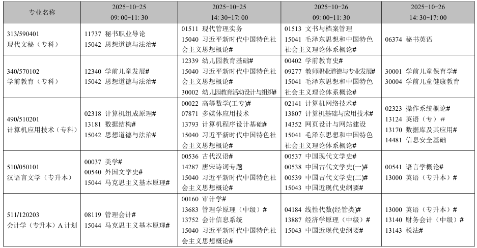 2025年10月遼寧省自考考試安排(開(kāi)考專業(yè)) 2025年10月遼寧省自考考試安排(開(kāi)考專業(yè))