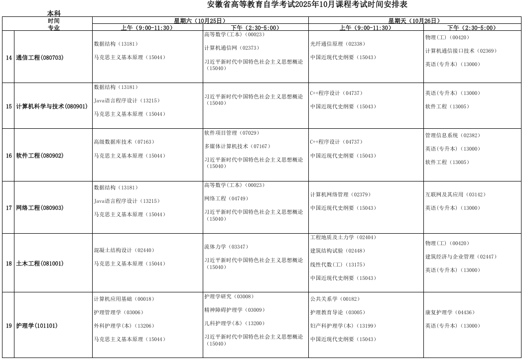 2025年10月安徽省自考考試安排 2025年10月安徽省自考考試安排