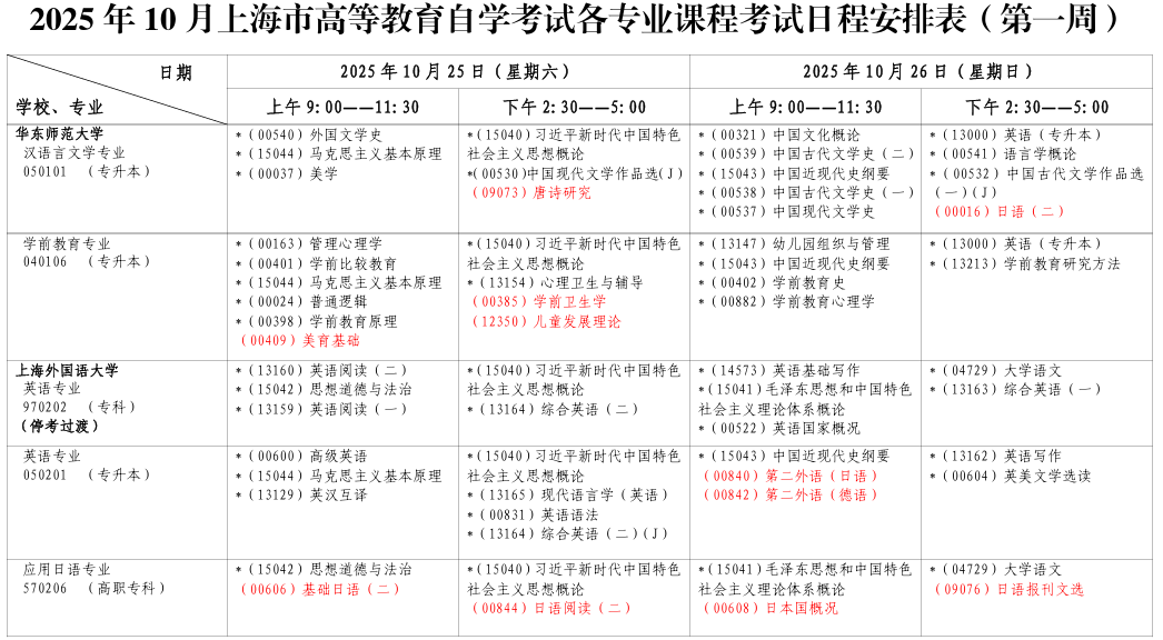 ?2025年10月上海市自考考試安排