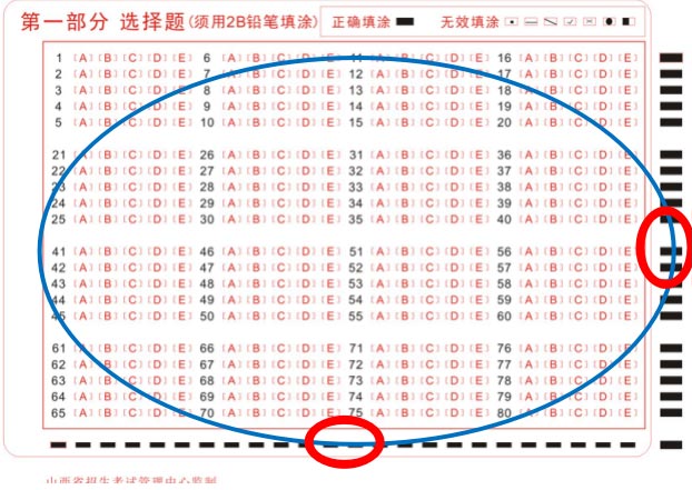 山西招生考試網(wǎng)：高等教育自學考試考生答題注意事項
