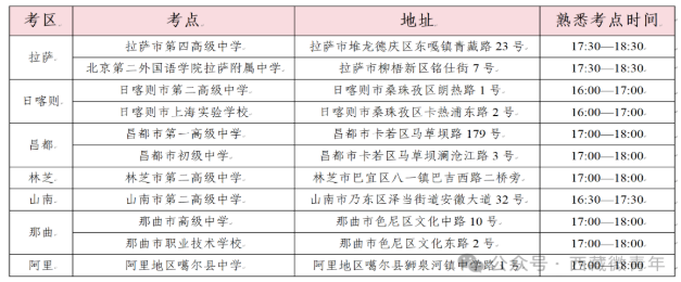 10月18日！2025年西藏成人高考開考