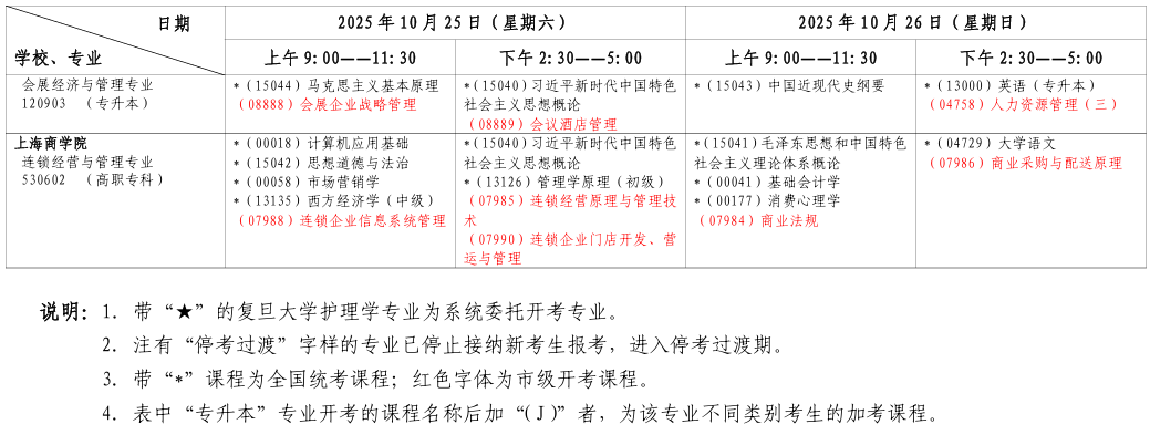 ?2025年10月上海市自考考試安排