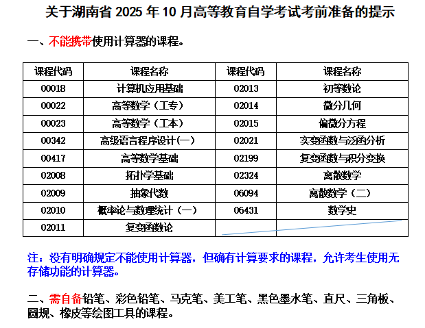 關(guān)于湖南省2025年10月高等教育自學考試考前準備的提示