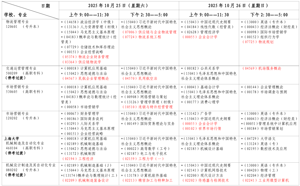?2025年10月上海市自考考試安排