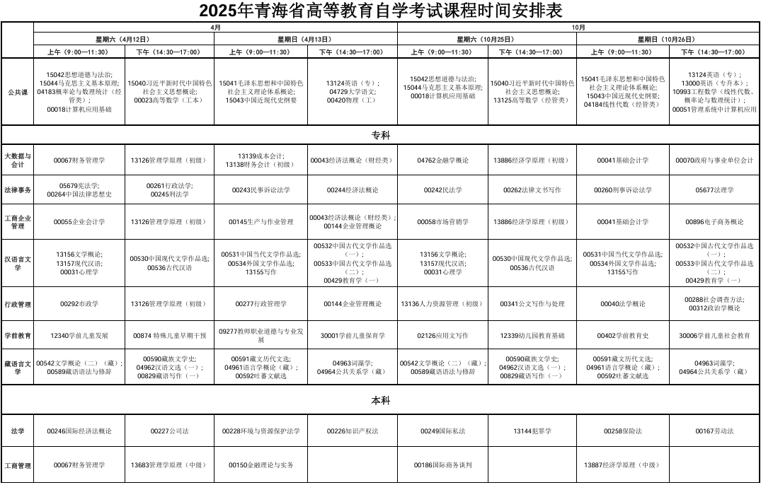 ?2025年10月青海省自考考試安排