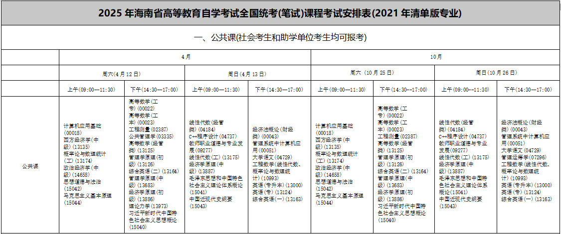 ?2025年10月海南省自考考試安排