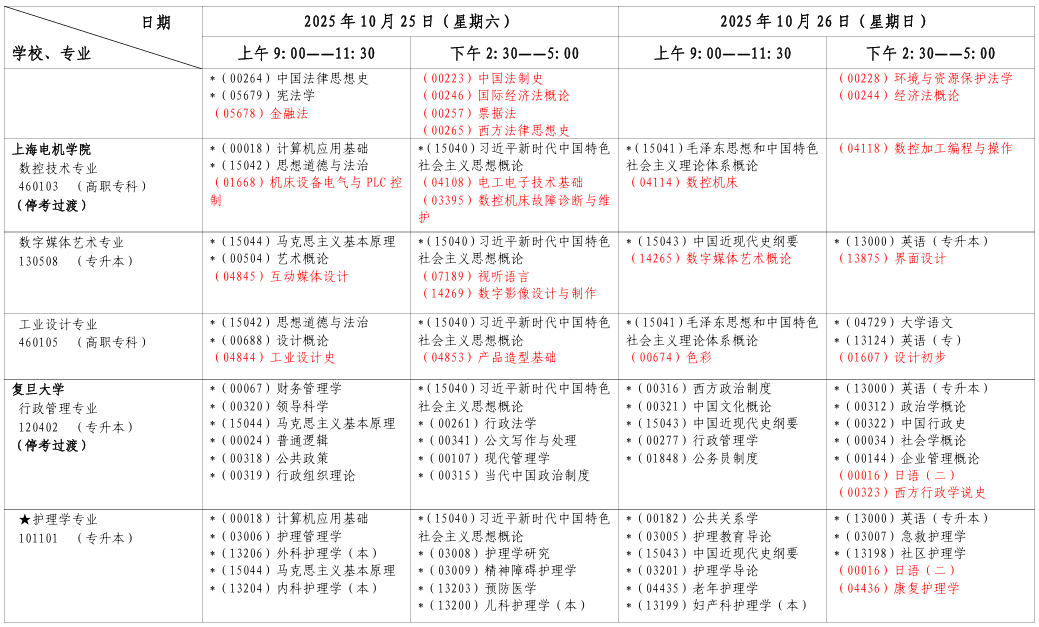?2025年10月上海市自考考試安排