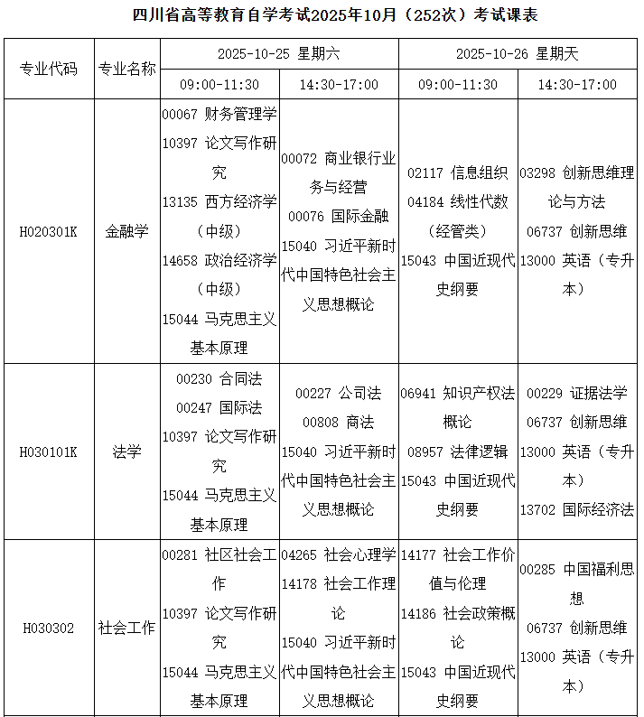 2025年10月四川省自考考試安排