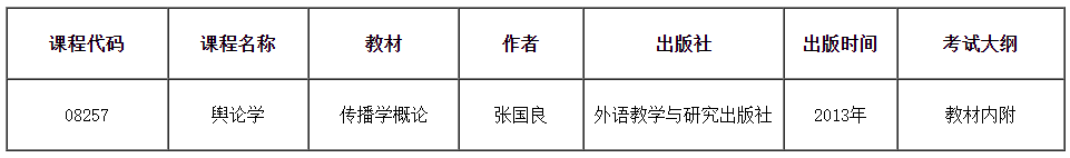 關(guān)于調(diào)整2025年天津市高等教育自學考試“輿論學”課程教材、考試大綱的公告