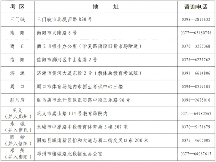 河南省教育考試院：2025年上半年高等教育自學考試轉考、免考、修改在籍基本信息和取消單科合格成績考生須知
