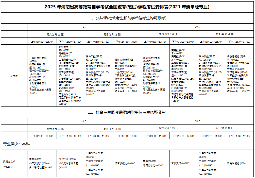 ?2025年4月海南省自考考試安排