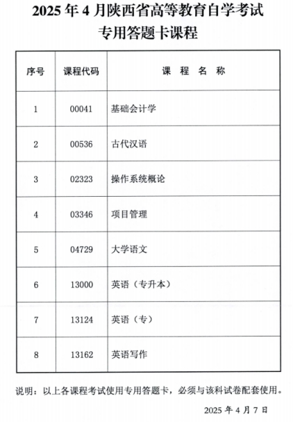 2025年4月陜西省高等教育自學(xué)考試傳統(tǒng)卷課程、專用答題卡課程信息