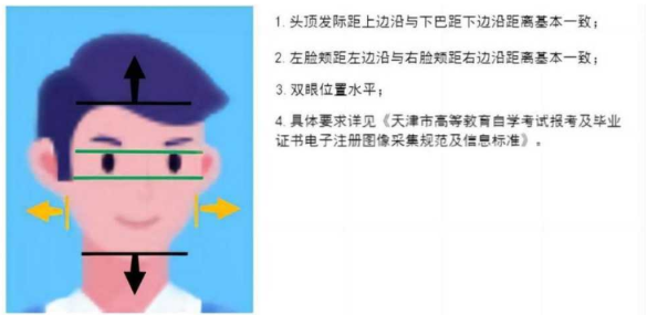 2025年上半年天津市高等教育自學(xué)考試畢業(yè)申請通知