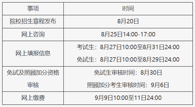 2025年北京市成人高考報(bào)名相關(guān)工作安排
