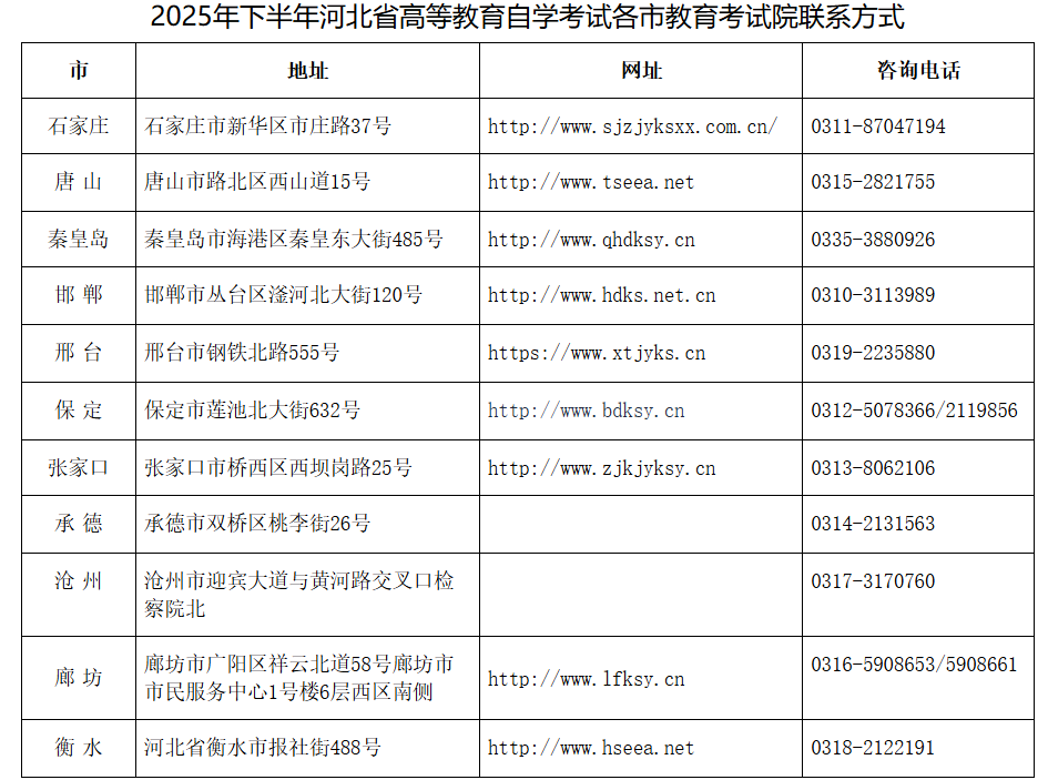 2025年下半年河北省高等教育自學(xué)考試?yán)碚撜n程補(bǔ)報考公告