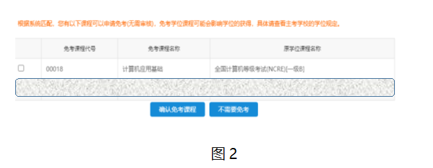 江蘇省2025年下半年高等教育自學考試課程免考申請通告