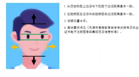 2025年下半年天津市高等教育自學(xué)考試省際轉(zhuǎn)考申請(qǐng)通知