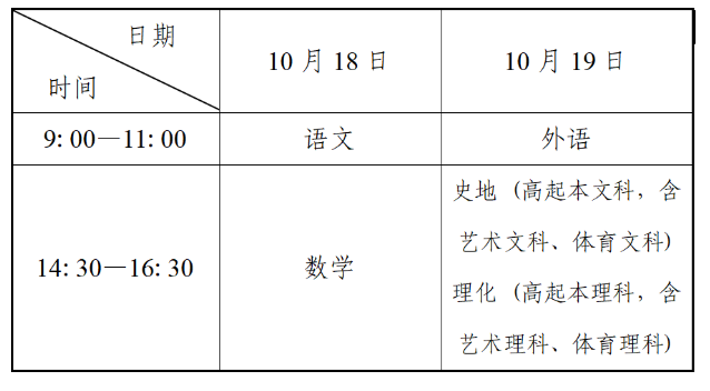 遼寧省2025年成人高校招生簡(jiǎn)章