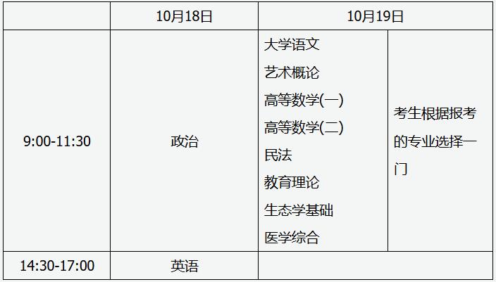 山西招生考試網(wǎng):2025年全國成人高校招生統(tǒng)一考試時(shí)間表 山西招生考試網(wǎng):2025年全國成人高校招生統(tǒng)一考試時(shí)間表