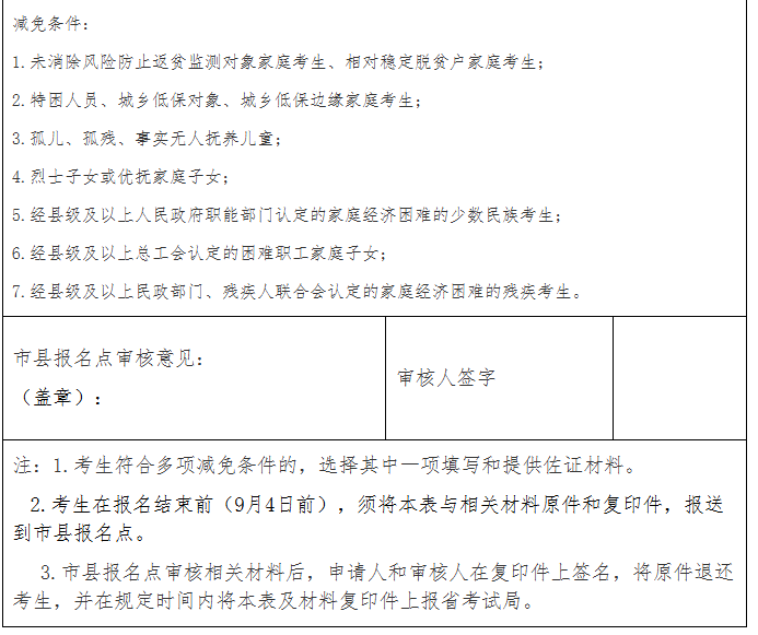 海南省2025年成人高等學(xué)校招生全國統(tǒng)一考試報(bào)名公告