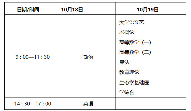 陜西省教育考試院關(guān)于印發(fā)《2025年陜西省成人高校招生工作實施辦法》的通知