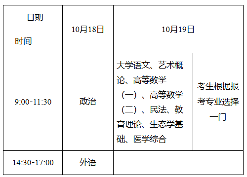 湖南省教育考試院:關(guān)于做好2025年我省成人高等學(xué)校招生考試報(bào)名工作的通知 湖南省教育考試院:關(guān)于做好2025年我省成人高等學(xué)校招生考試報(bào)名工作的通知