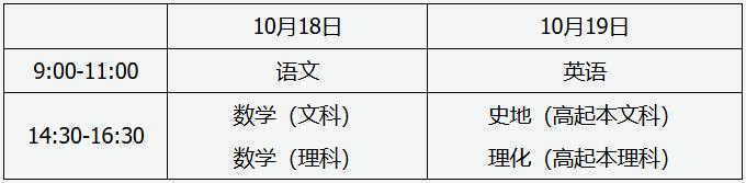 山西招生考試網(wǎng):2025年全國成人高校招生統(tǒng)一考試時(shí)間表 山西招生考試網(wǎng):2025年全國成人高校招生統(tǒng)一考試時(shí)間表