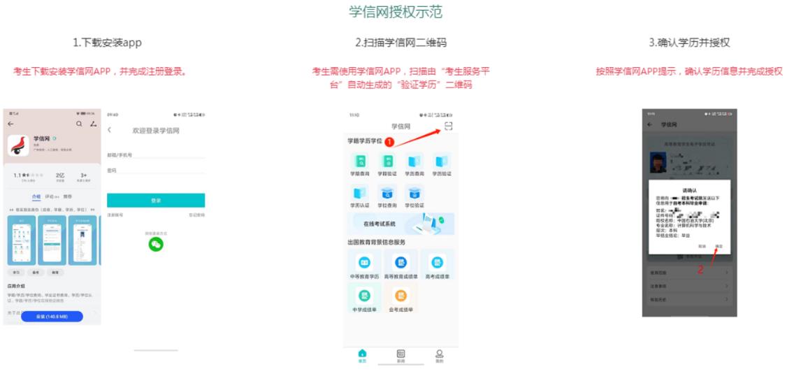 吉林省2025年成人高考專升本層次學(xué)歷認(rèn)證提醒