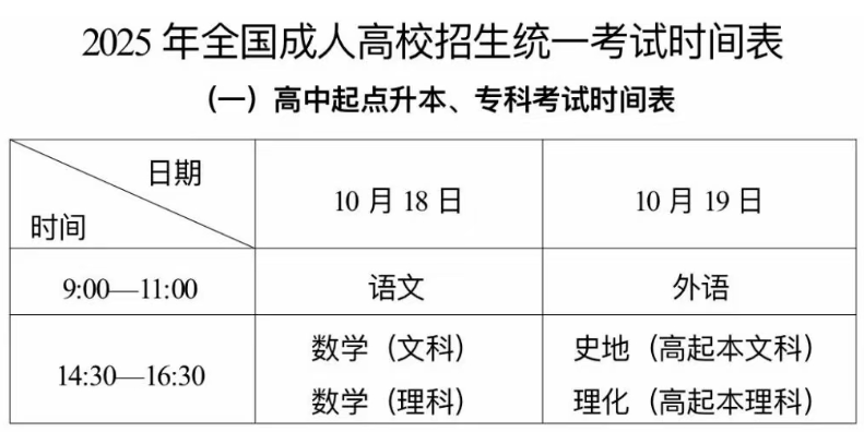 新疆教育考試院:自治區(qū)2025年成人高考網(wǎng)上報(bào)名將于9月10日至17日進(jìn)行 新疆教育考試院:自治區(qū)2025年成人高考網(wǎng)上報(bào)名將于9月10日至17日進(jìn)行