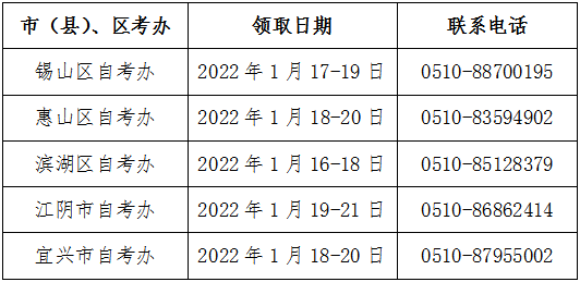 ＠江蘇自考生，快來(lái)領(lǐng)取畢業(yè)證書(shū)啦-1